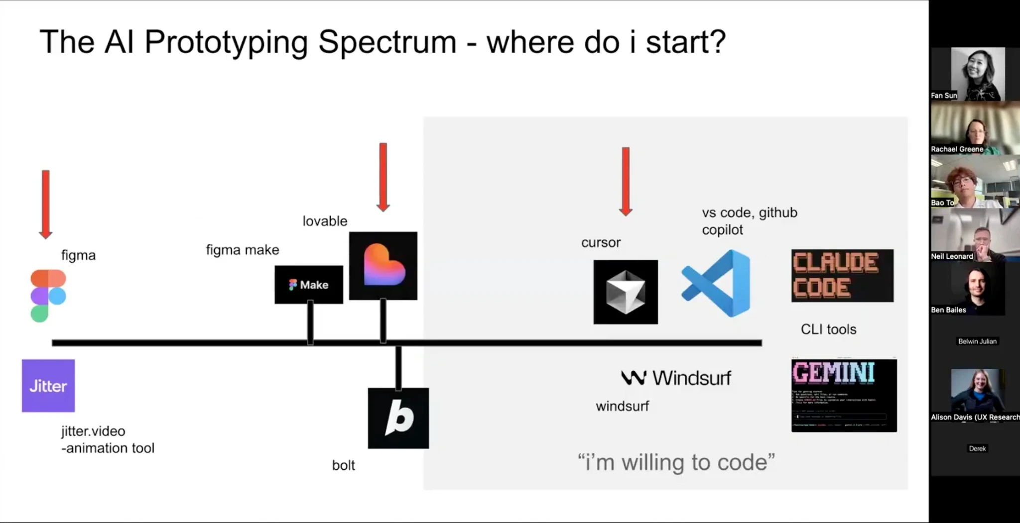 Hack Day Presentation Slides